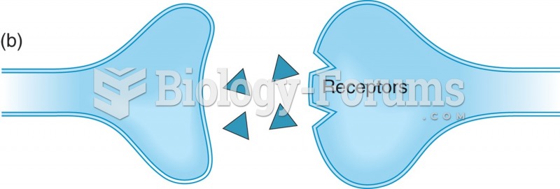 Synaptic transmission. (a) Action potential reaches synapse; (b) neurotransmitter released synaptic ...