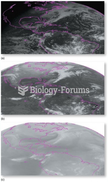 Satellite Images