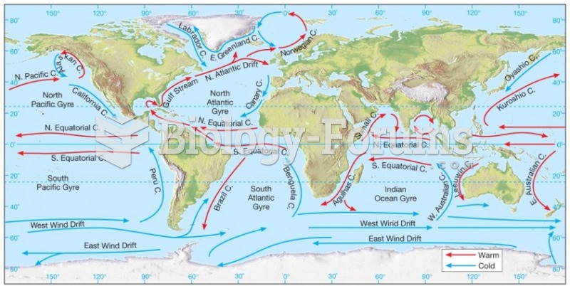 Global Winds and Ocean Currents