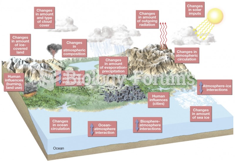 The Climate System 