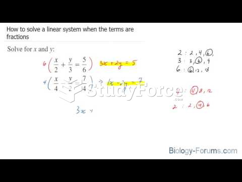 How to solve a linear system when the terms are fractions