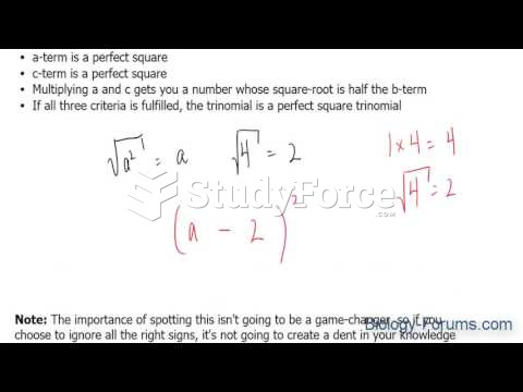 How to factor a perfect square trinomial 