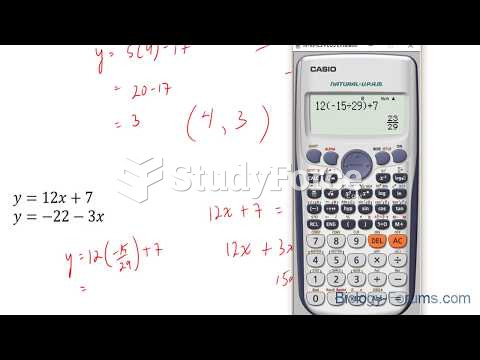 How to solve a linear system by the substitution method 