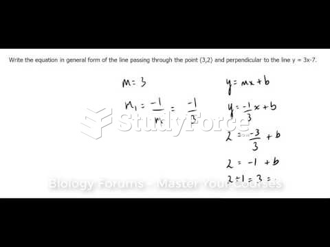 Write the equation in general form of the line passing through the point