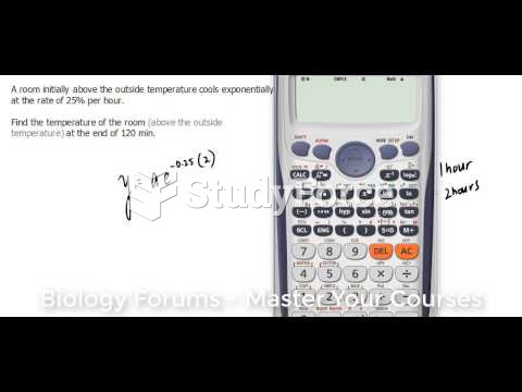 Find the temperature of the room (above the outside temperature) at the end of 120 min