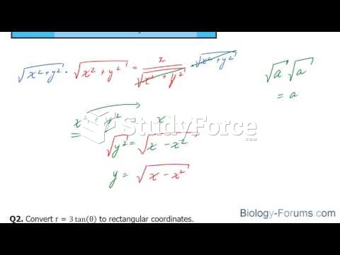 How to convert / transform polar coordinate equations into rectangular coordinate equations 