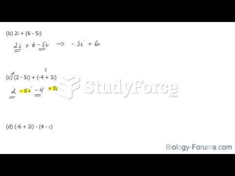How to add and subtract complex numbers