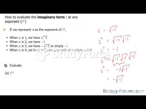 How to evaluate the imaginary term i at any exponent i^n 