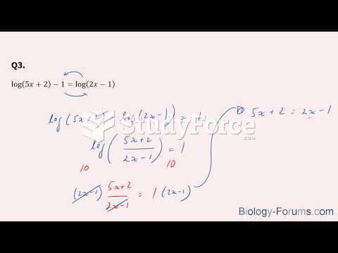 How to solve logarithmic equations 