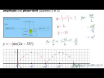 How to plot a sine function with a negative amplitude and phase shift (Question 3 of 3)