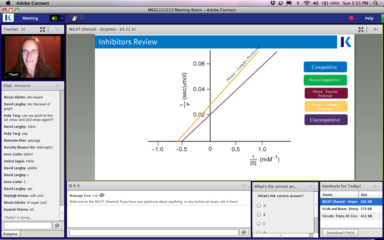 Mixed Inhibitors