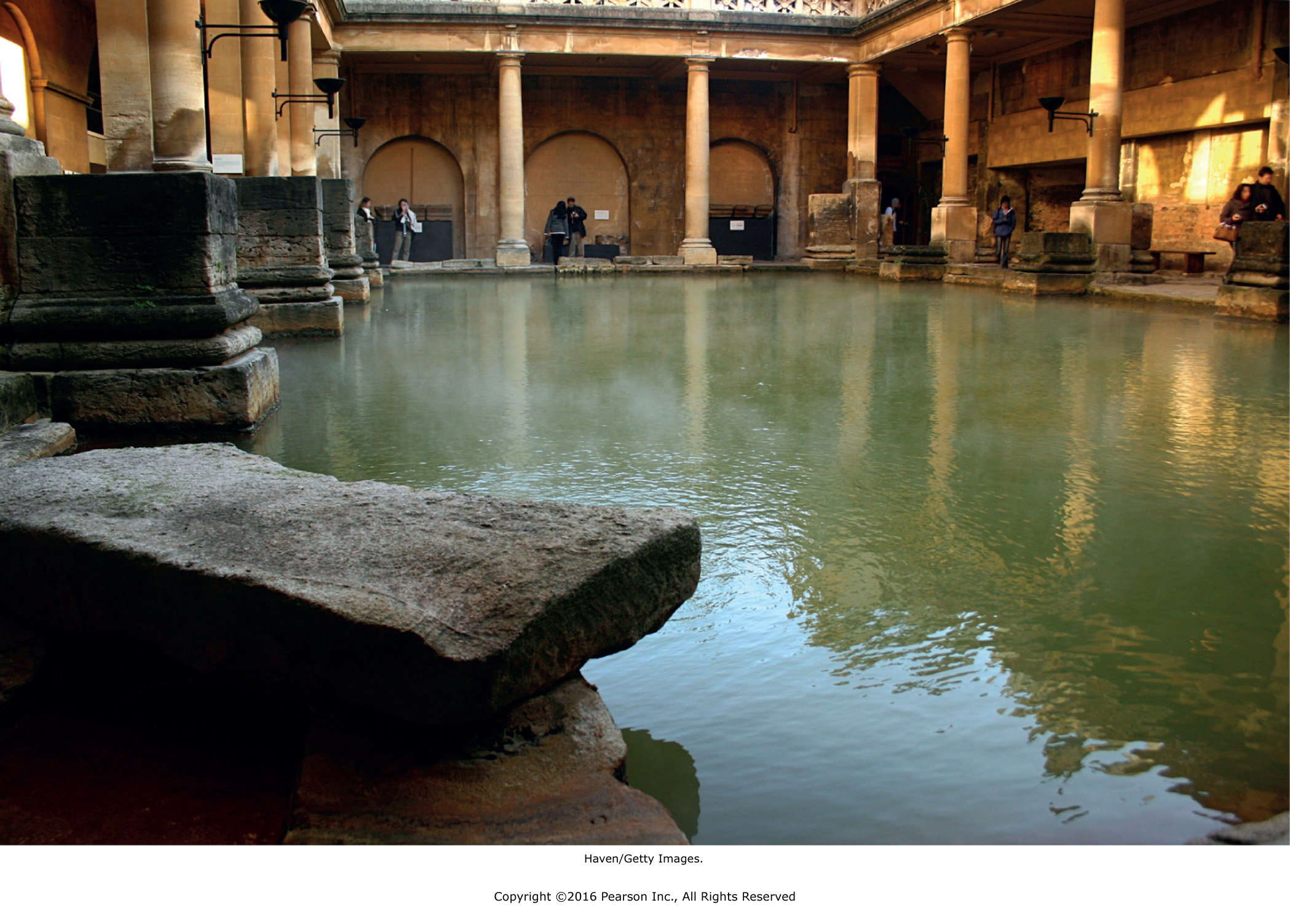 A Roman Bath.