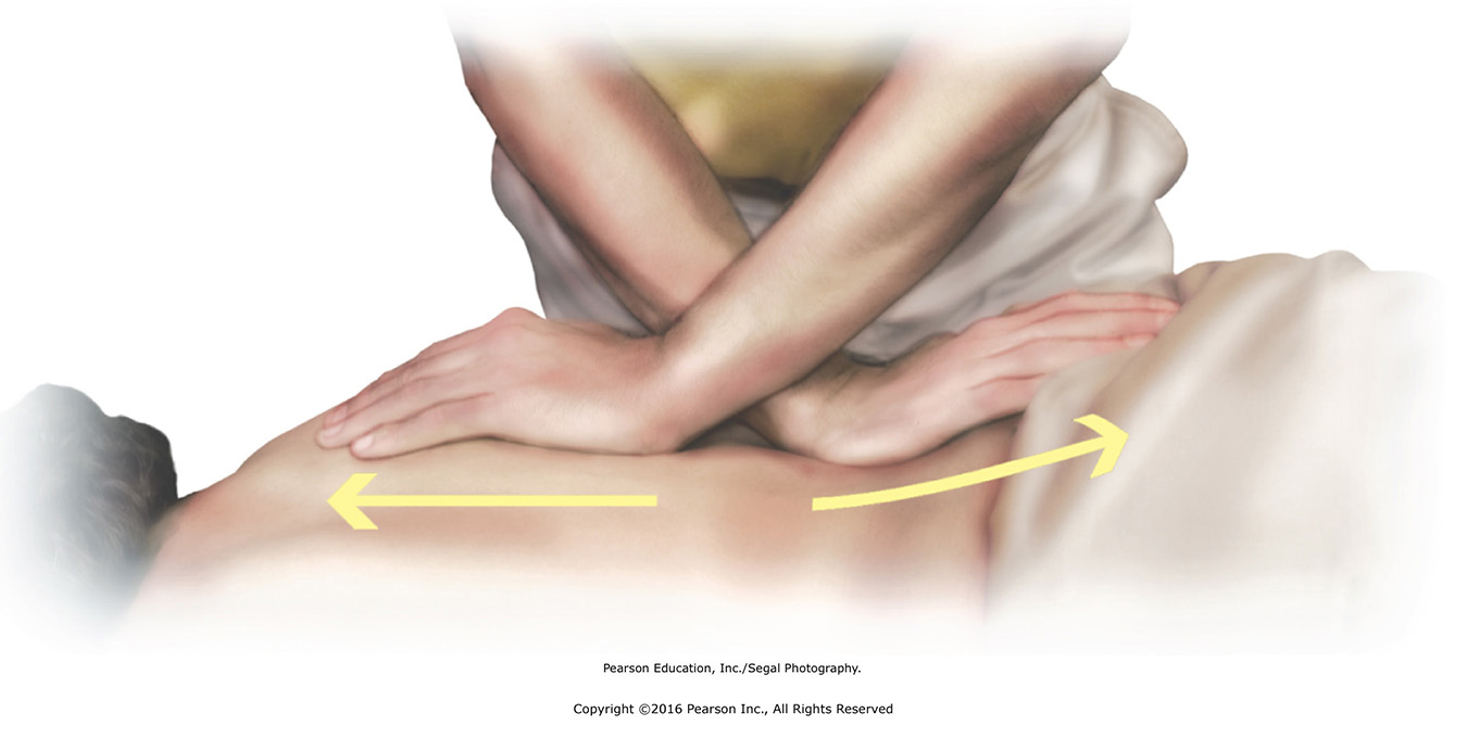 Stand facing the side of the table and apply cross-handed stretches for the subcutaneous fascia. ...