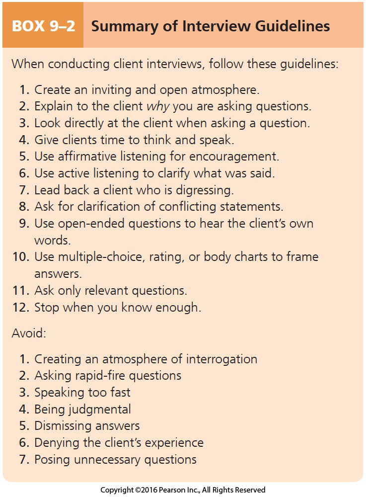 Summary of Interview Guidelines