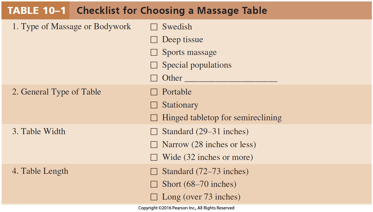 Checklist for Choosing a Massage Table