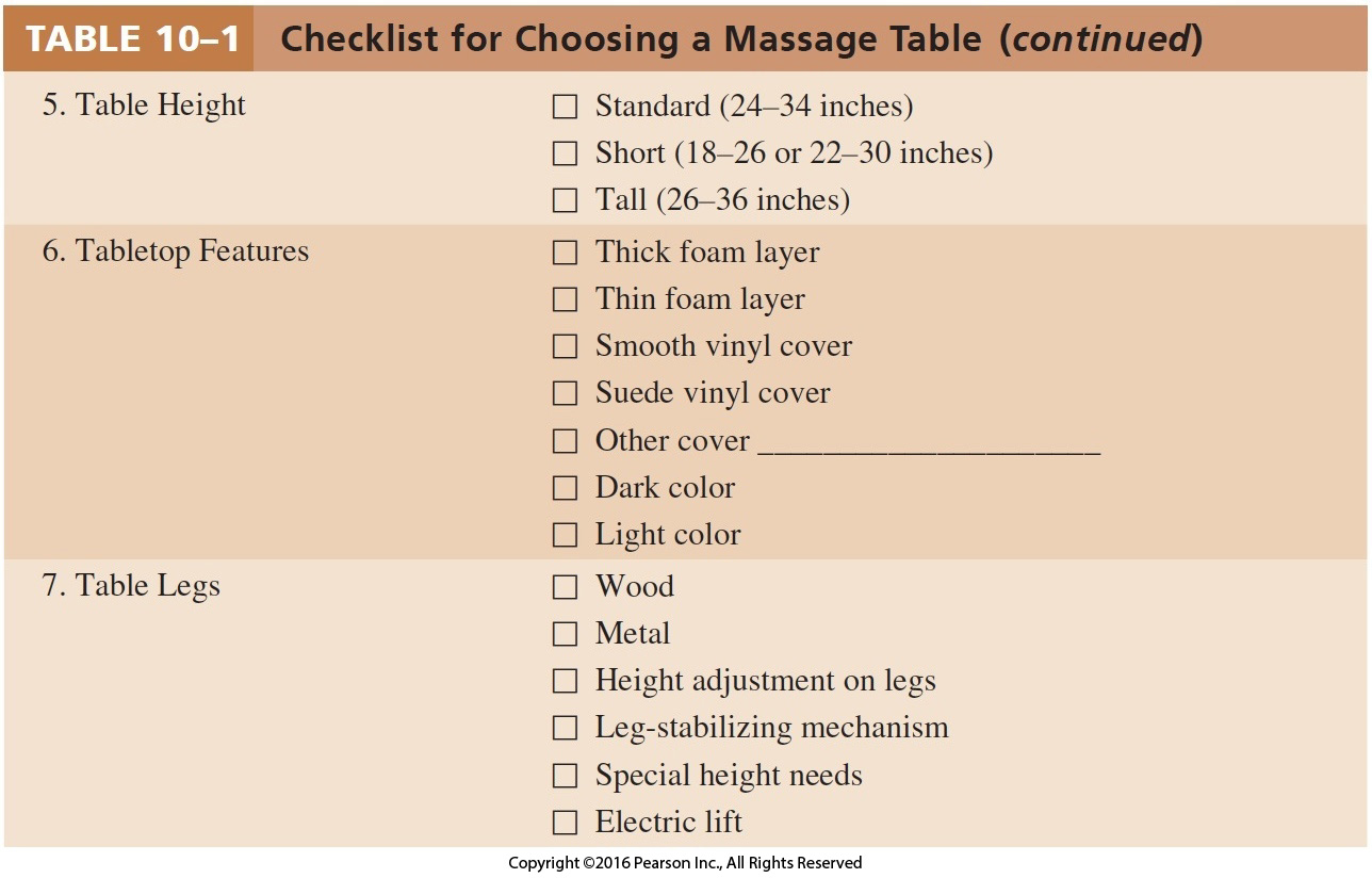 Checklist for Choosing a Massage Table Cont.