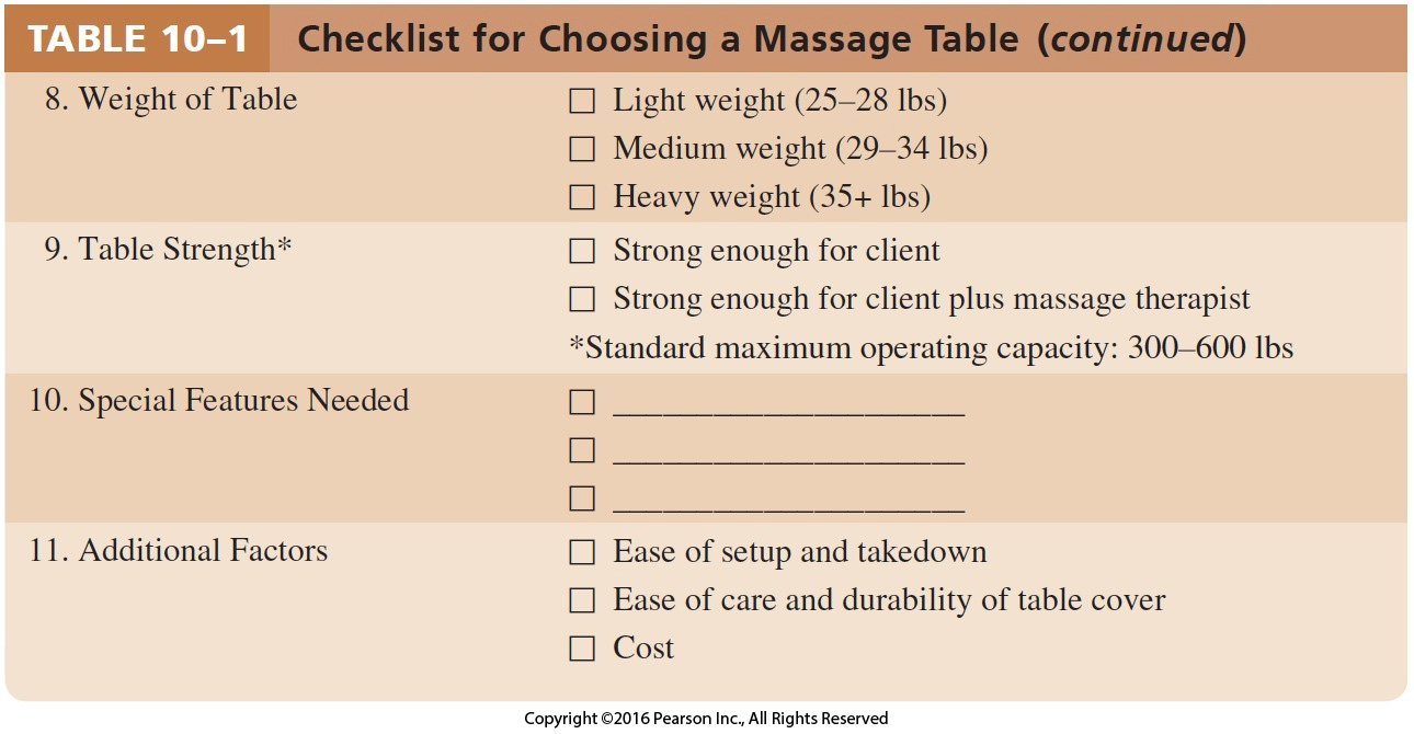 Checklist for Choosing a Massage Table Cont. 