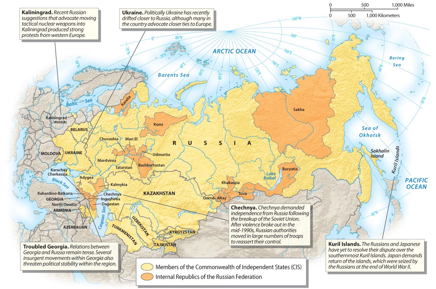 Current Geopolitical Framework