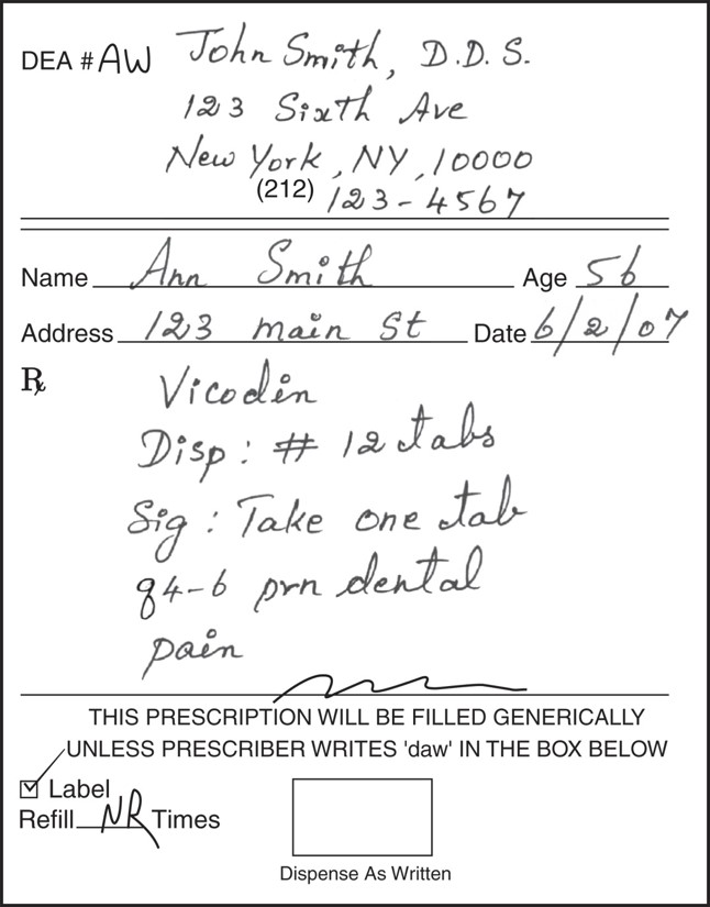 Prescriptions for common analgesics used in dentistry.