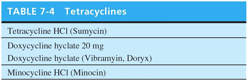 Tetracyclines 