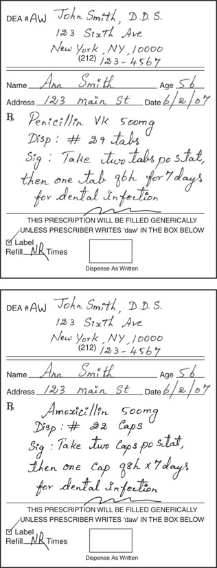 Sample prescriptions of antibiotics for dental infections.