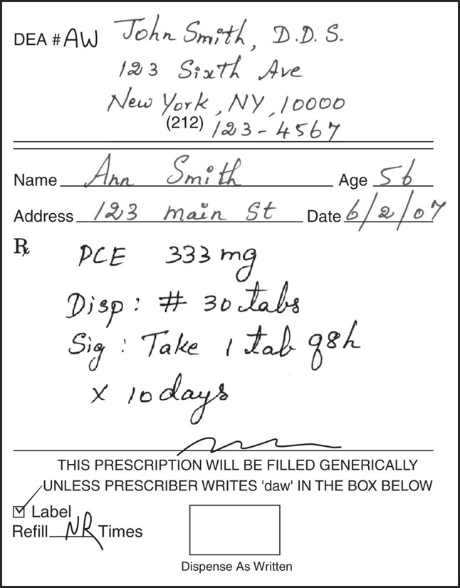 Sample prescriptions of antibiotics for dental infections.