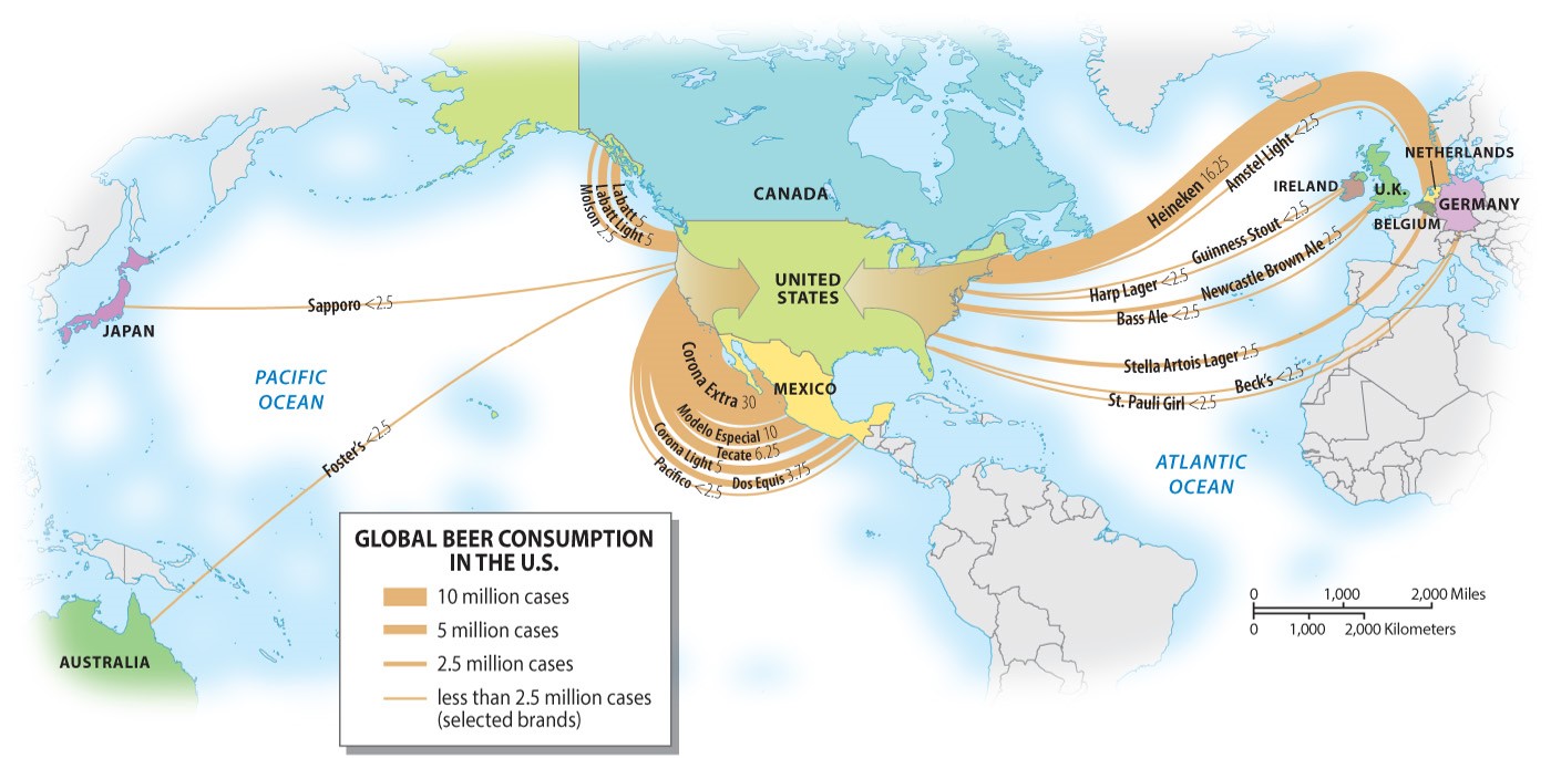 Globalized Consumption