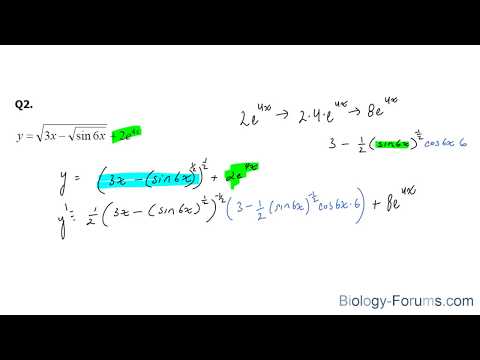 How to find the derivatives of trigonometric functions using the chain rule (Part 2) 