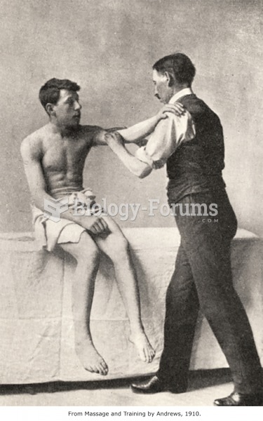 From Massage and Training by Andrews, 1910.