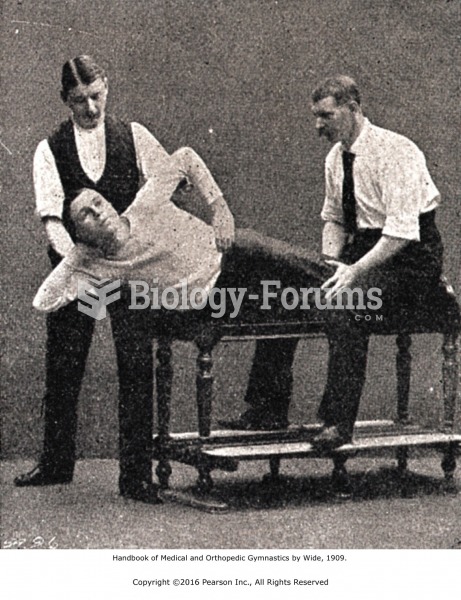 Medical Gymnasts Assist Patient in Performing Movements, 1909.