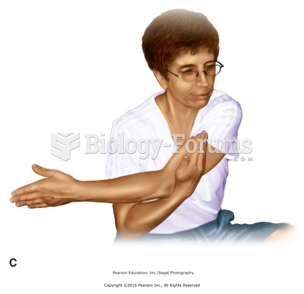 Shoulder Stretch by Horizontal Flexion of Arm. 