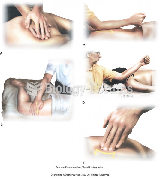 Fascial mobilization techniques. (A) Fascial mobilization on the lower back using the palm. (B) ...
