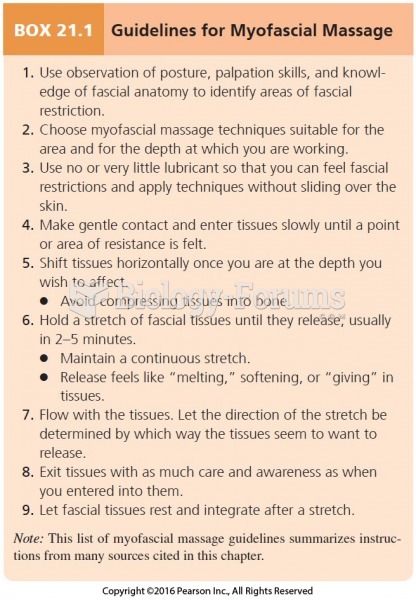 Guidelines for Myofascial Massage