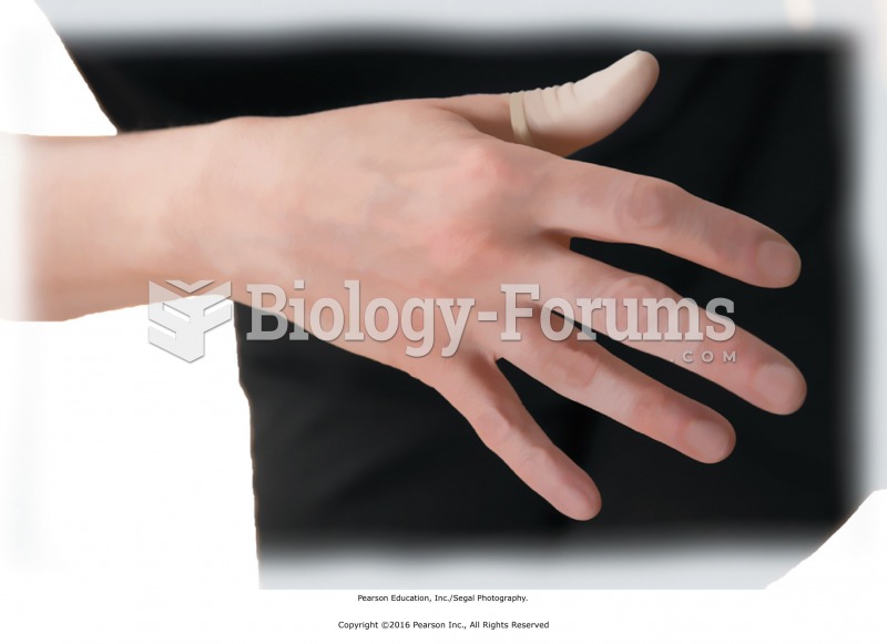 Use a rubber finger cot to cover an open wound on a finger.