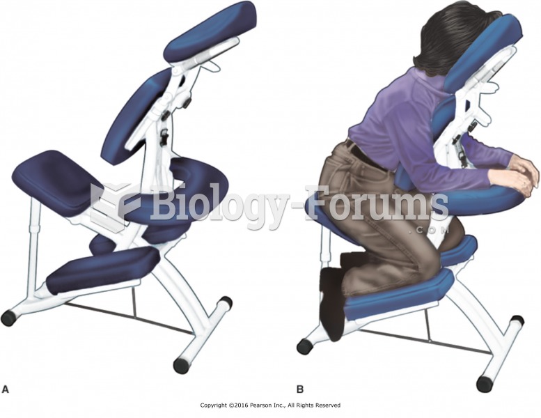 A. Adjustable massage chair. B. Recipient positioned in massage chair.