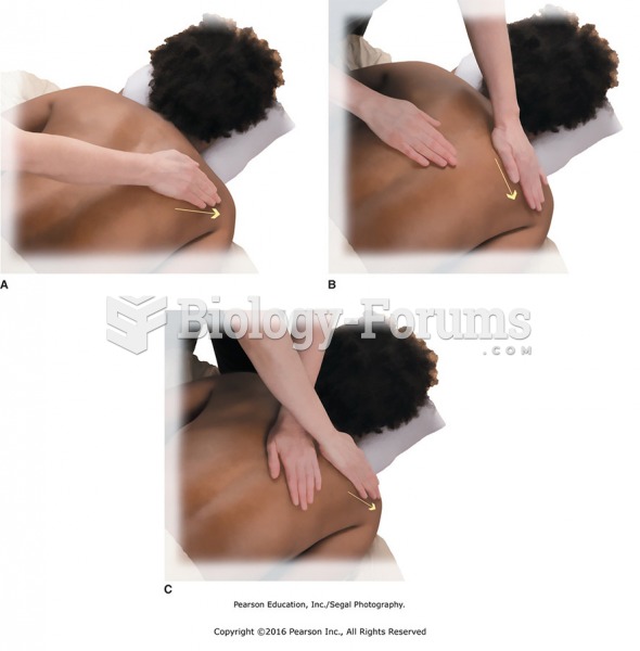 Three-count stroking of the trapezius.