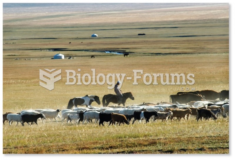 Pastoralism and Subsistence