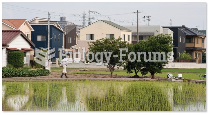 Settlement Landscapes