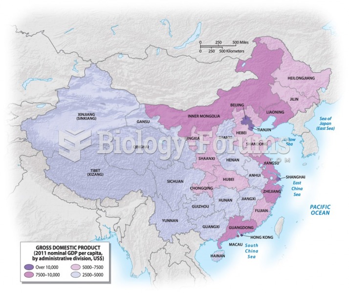 Economic Differentiation in China