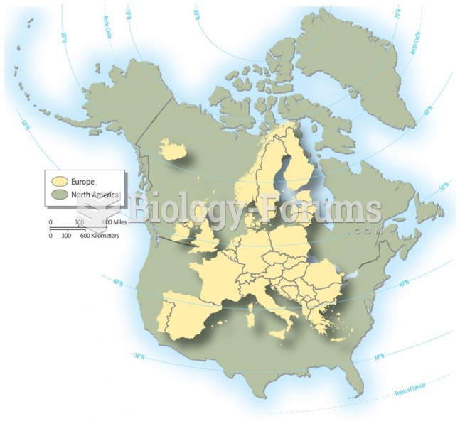 Europe’s Size and Location