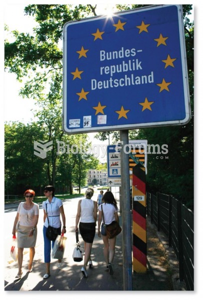 Schengen Agreement