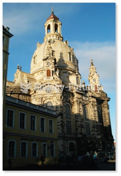 Dresden’s Symbolic Landscape
