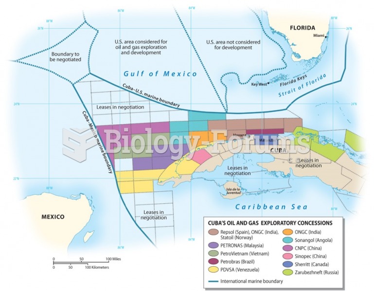 Cuba’s Energy Geopolitics