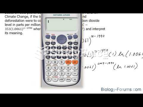 How to find the derivatives of exponential functions 