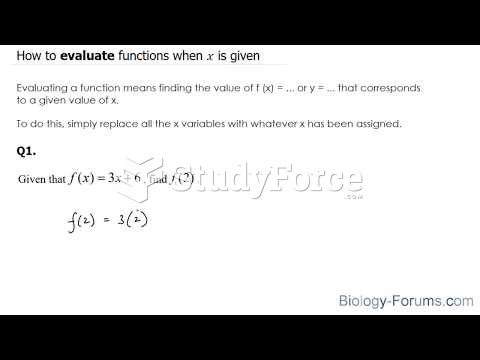 How to evaluate functions when x is given 