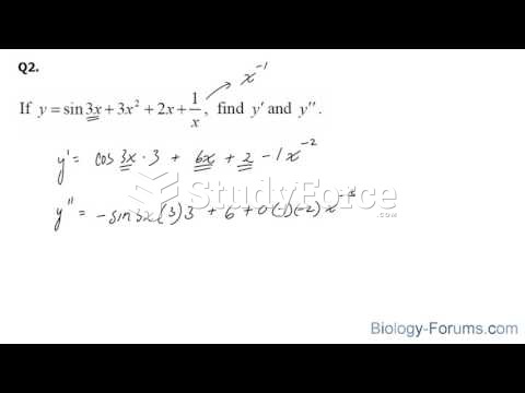 How to find the second derivative of a function