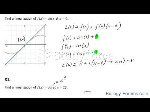How to perform linear approximations in calculus 