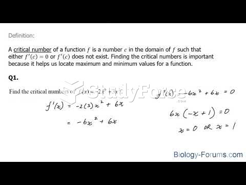 How to find the critical numbers of a function