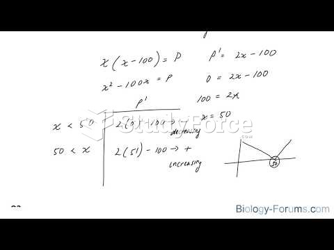 How to solve optimization problems in calculus (Part 1) 