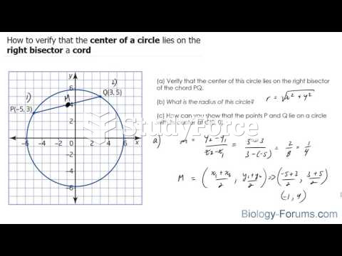 How to verify that the center of a circle lies on the right bisector a cord 